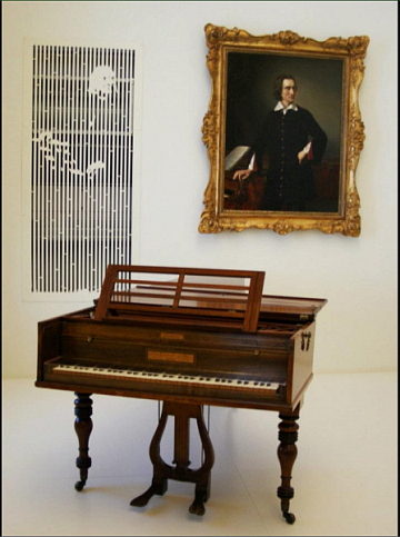 Liszt Ferenc zongorája